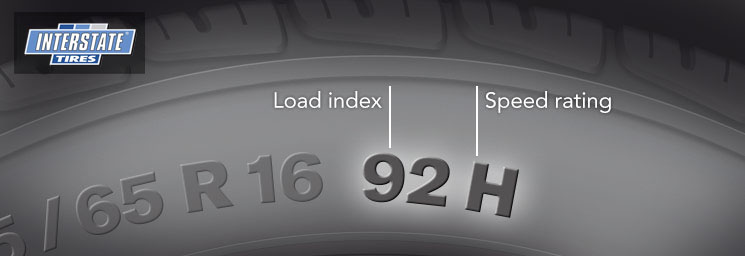 V-And-H-Mean-On-Tires