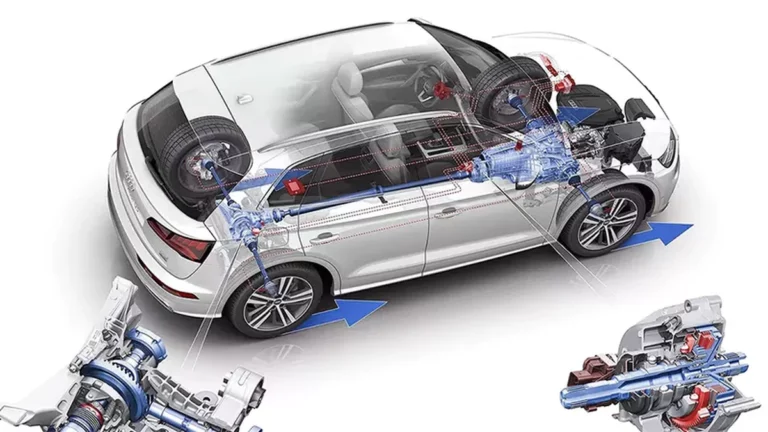 Audis-Quattro-System